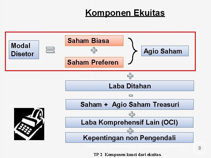 Komponen Ekuitas Modal Disetor = Saham Biasa + Agio Saham Preferen + Laba Ditahan