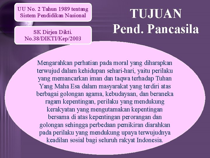 UU No. 2 Tahun 1989 tentang Sistem Pendidikan Nasional SK Dirjen Dikti. No. 38/DIKTI/Kep/2003