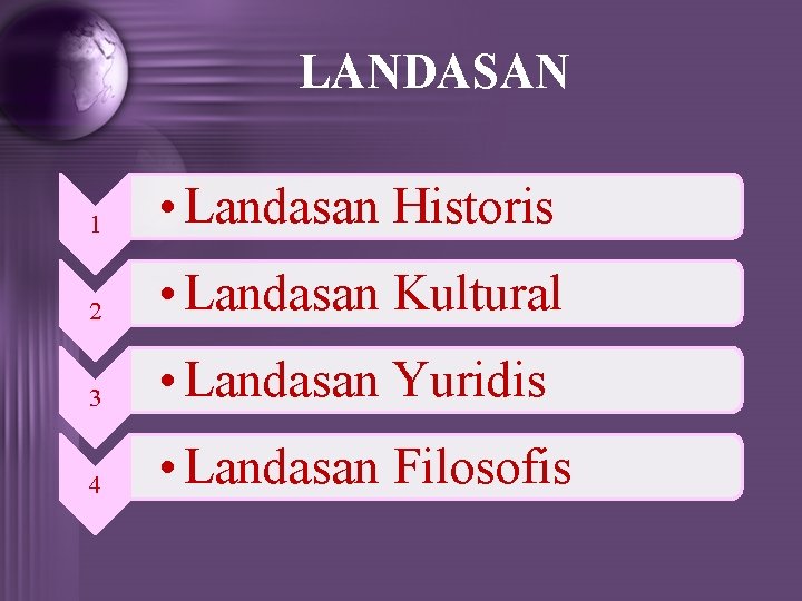 LANDASAN 1 • Landasan Historis 2 • Landasan Kultural 3 • Landasan Yuridis 4