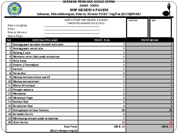 Program Kerja Pengembangan Diri Ekstrakurikuler Pramuka Gugus Depan