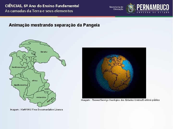 CIÊNCIAS, 6º Ano do Ensino Fundamental As camadas da Terra e seus elementos Animação