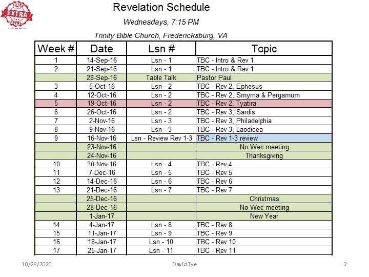 10/28/2020 David Tye 2 