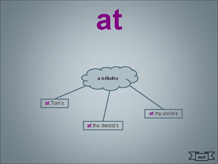 at u někoho at Tom’s at my uncle’s at the dentist’s next 