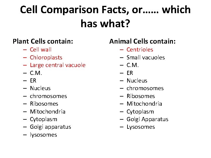 Cell Comparison Facts, or…… which has what? Plant Cells contain: – – – Cell