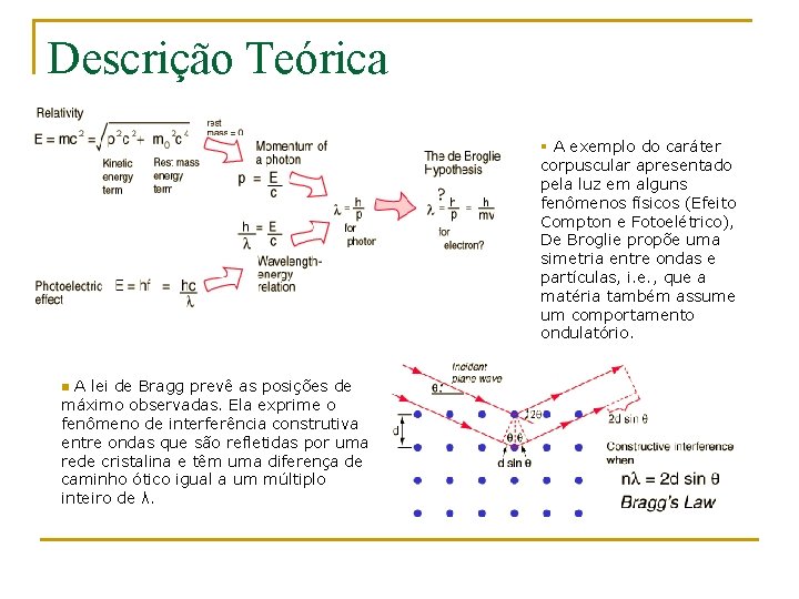 Descrição Teórica § A exemplo do caráter corpuscular apresentado pela luz em alguns fenômenos