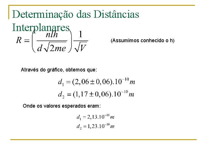 Determinação das Distâncias Interplanares (Assumimos conhecido o h) Através do gráfico, obtemos que: Onde