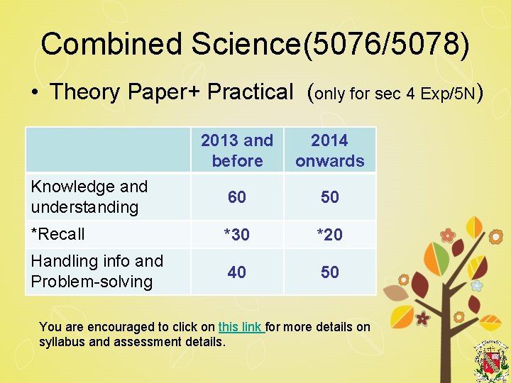 Combined Science(5076/5078) • Theory Paper+ Practical (only for sec 4 Exp/5 N) 2013 and Combined Science(5076/5078) • Theory Paper+ Practical (only for sec 4 Exp/5 N) 2013 and