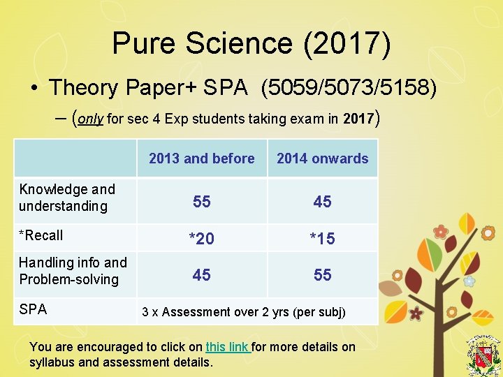 Pure Science (2017) • Theory Paper+ SPA (5059/5073/5158) – (only for sec 4 Exp Pure Science (2017) • Theory Paper+ SPA (5059/5073/5158) – (only for sec 4 Exp