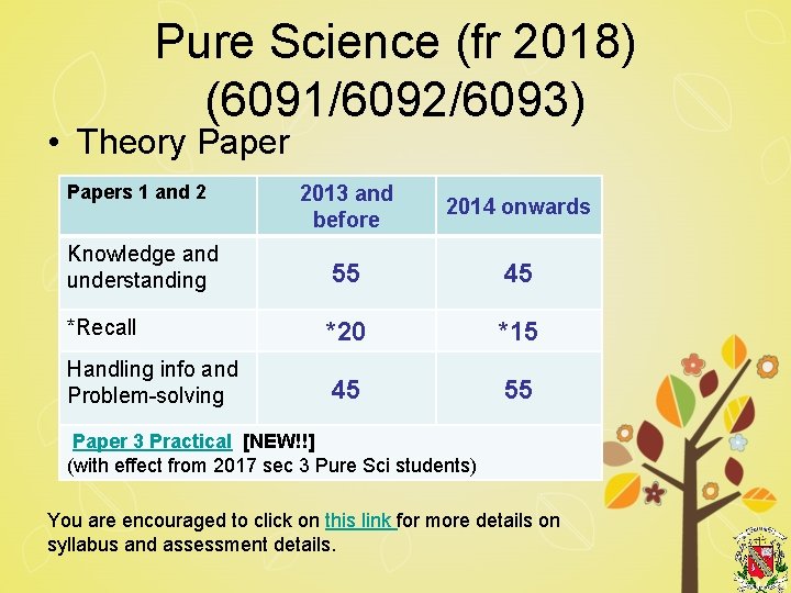 Pure Science (fr 2018) (6091/6092/6093) • Theory Papers 1 and 2 2013 and before Pure Science (fr 2018) (6091/6092/6093) • Theory Papers 1 and 2 2013 and before