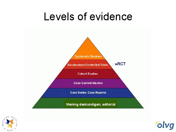 Levels of evidence RCT Mening deskundigen, editorial 