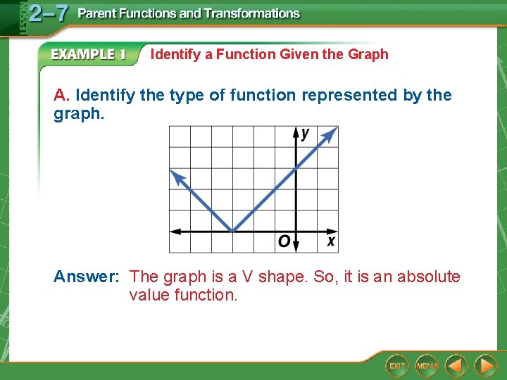 Identify a Function Given the Graph A. Identify the type of function represented by