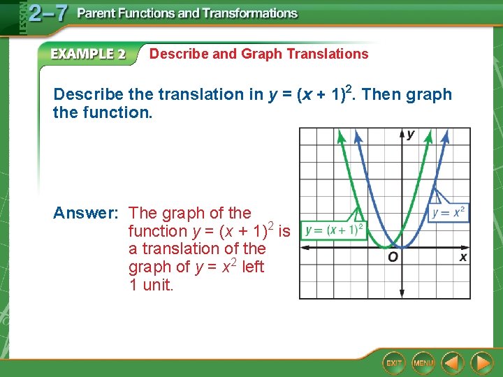 Describe and Graph Translations Describe the translation in y = (x + 1)2. Then