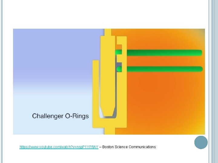 https: //www. youtube. com/watch? v=nsp. P 1 YFft. AY – Boston Science Communications https: //www. youtube. com/watch? v=nsp. P 1 YFft. AY – Boston Science Communications