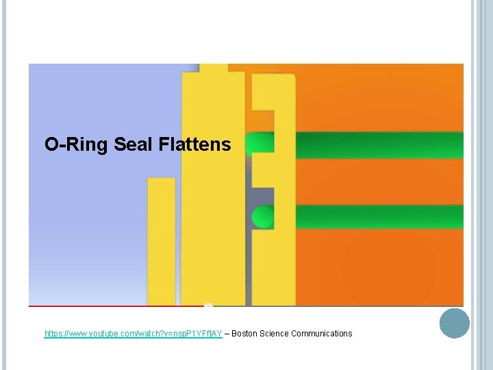 O-Ring Seal Flattens https: //www. youtube. com/watch? v=nsp. P 1 YFft. AY – Boston O-Ring Seal Flattens https: //www. youtube. com/watch? v=nsp. P 1 YFft. AY – Boston