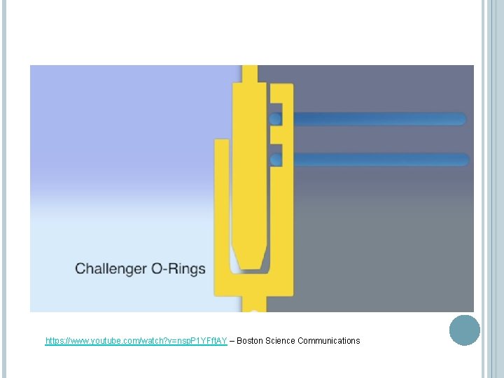 https: //www. youtube. com/watch? v=nsp. P 1 YFft. AY – Boston Science Communications https: //www. youtube. com/watch? v=nsp. P 1 YFft. AY – Boston Science Communications