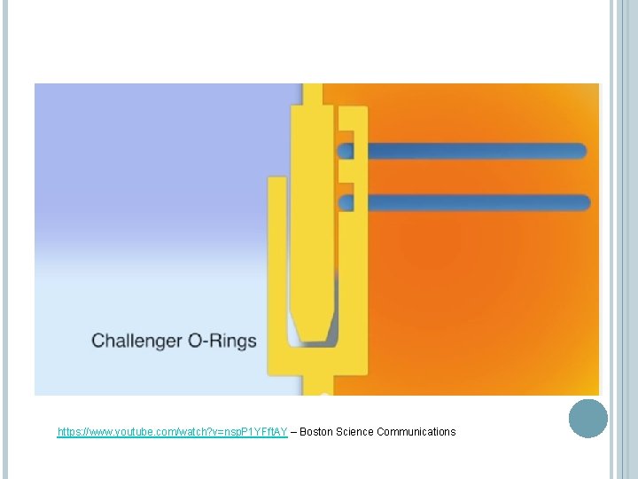 https: //www. youtube. com/watch? v=nsp. P 1 YFft. AY – Boston Science Communications https: //www. youtube. com/watch? v=nsp. P 1 YFft. AY – Boston Science Communications