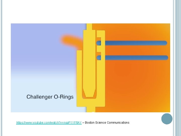 https: //www. youtube. com/watch? v=nsp. P 1 YFft. AY – Boston Science Communications https: //www. youtube. com/watch? v=nsp. P 1 YFft. AY – Boston Science Communications