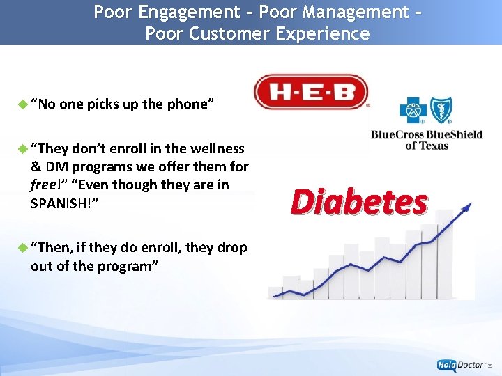 Poor Engagement – Poor Management – Poor Customer Experience www. univision. com u “No