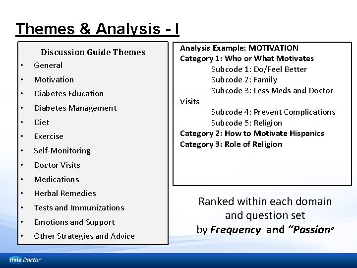 Themes & Analysis - I • Discussion Guide Themes General • Motivation • Diabetes