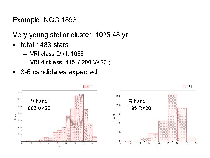 Example: NGC 1893 Very young stellar cluster: 10^6. 48 yr • total 1483 stars