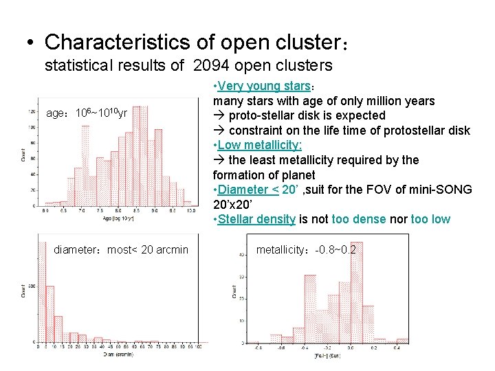  • Characteristics of open cluster： statistical results of 2094 open clusters age： 106~1010