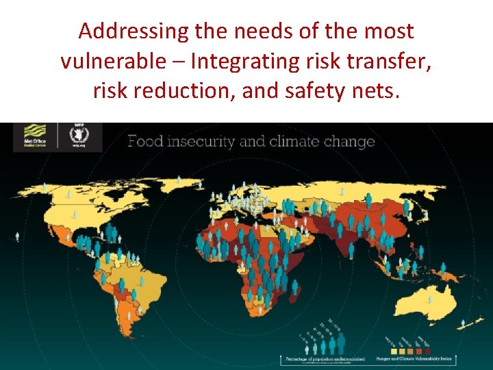 Addressing the needs of the most vulnerable – Integrating risk transfer, risk reduction, and