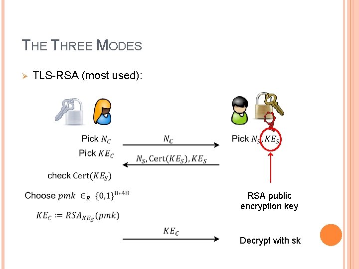 THE THREE MODES Ø TLS-RSA (most used): RSA public encryption key Decrypt with sk