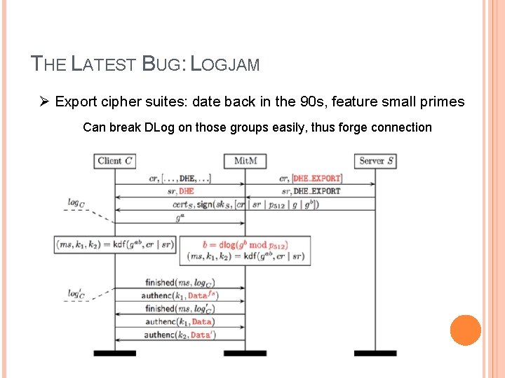 THE LATEST BUG: LOGJAM Ø Export cipher suites: date back in the 90 s,