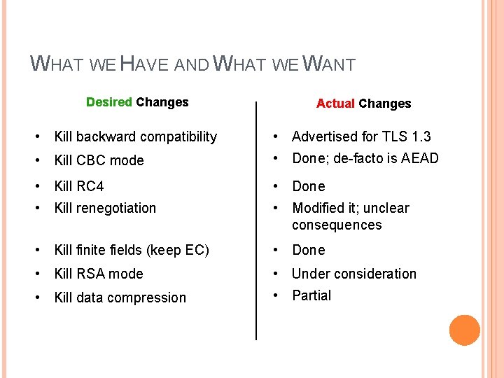 WHAT WE HAVE AND WHAT WE WANT Desired Changes Actual Changes • Kill backward