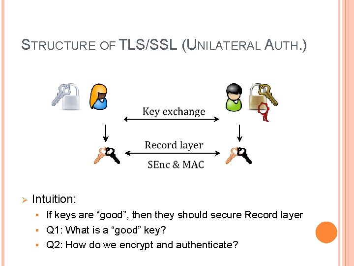 STRUCTURE OF TLS/SSL (UNILATERAL AUTH. ) Ø Intuition: If keys are “good”, then they
