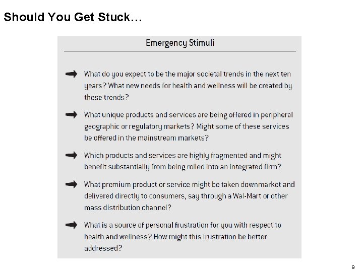 Should You Get Stuck… 9 Should You Get Stuck… 9