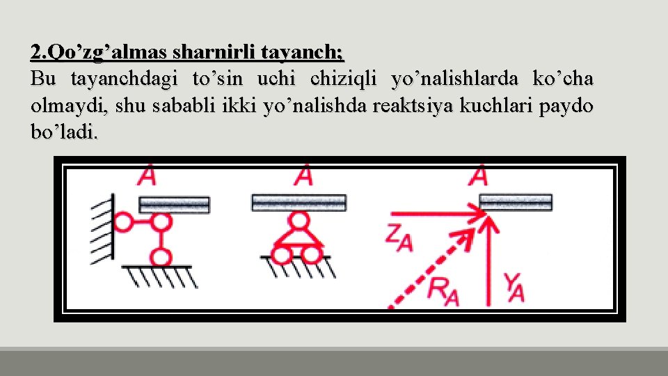 2. Qo’zg’almas sharnirli tayanch; Bu tayanchdagi to’sin uchi chiziqli yo’nalishlarda ko’cha olmaydi, shu sababli