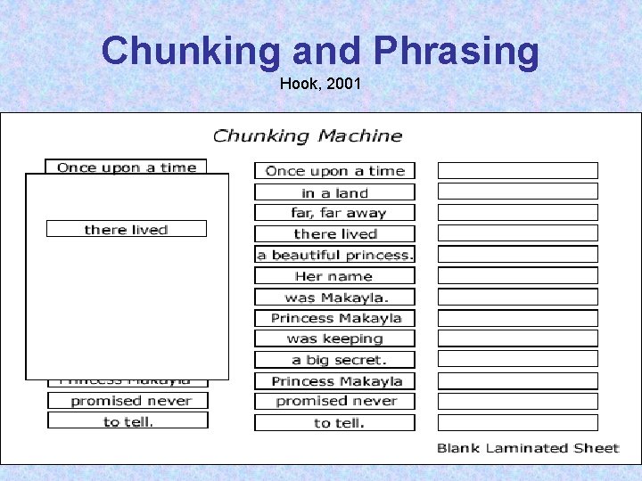 Chunking and Phrasing Hook, 2001 