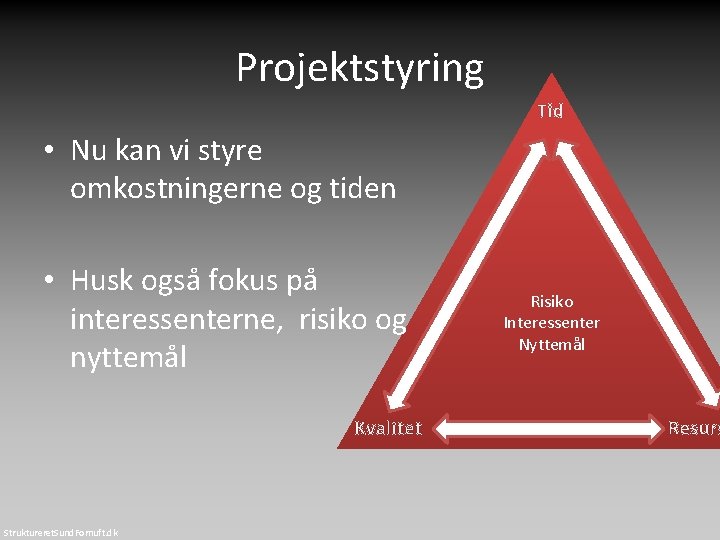 Projektstyring Tid • Nu kan vi styre omkostningerne og tiden • Husk også fokus