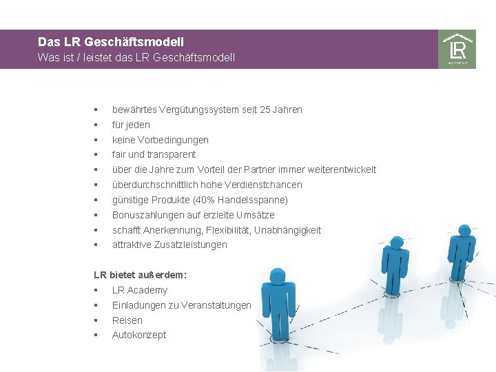 Das LR Geschäftsmodell Was ist / leistet das LR Geschäftsmodell § bewährtes Vergütungssystem seit
