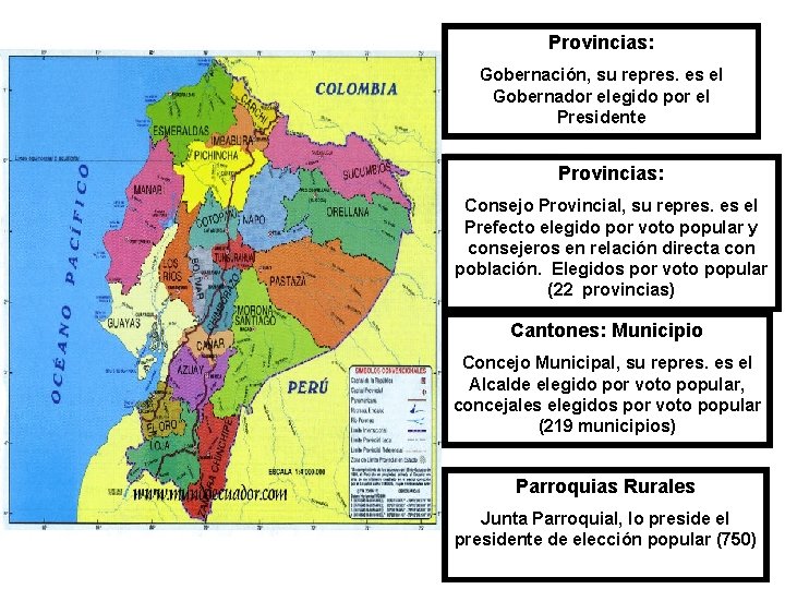 Provincias: Gobernación, su repres. es el Gobernador elegido por el Presidente Provincias: Consejo Provincial,