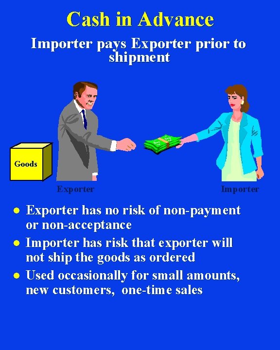 Cash in Advance Importer pays Exporter prior to shipment Goods Exporter l l l