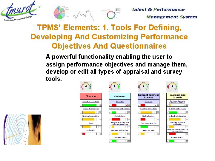 TPMS’ Elements: 1. Tools For Defining, Developing And Customizing Performance Objectives And Questionnaires A