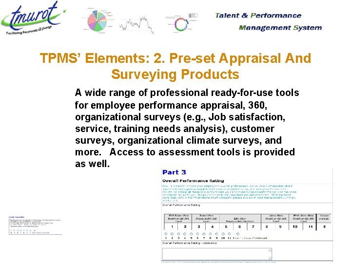 TPMS’ Elements: 2. Pre-set Appraisal And Surveying Products A wide range of professional ready-for-use