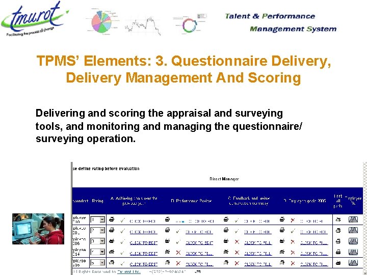 TPMS’ Elements: 3. Questionnaire Delivery, Delivery Management And Scoring Delivering and scoring the appraisal