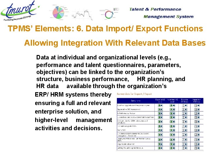 TPMS’ Elements: 6. Data Import/ Export Functions Allowing Integration With Relevant Data Bases Data