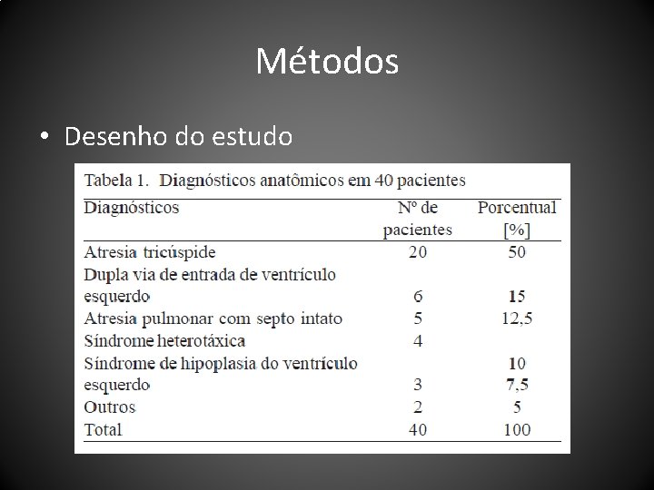 Métodos • Desenho do estudo 