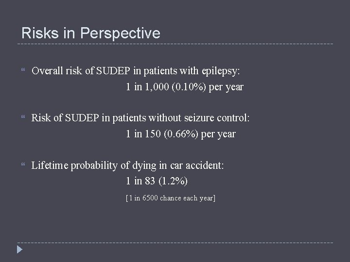 Risks in Perspective Overall risk of SUDEP in patients with epilepsy: 1 in 1,