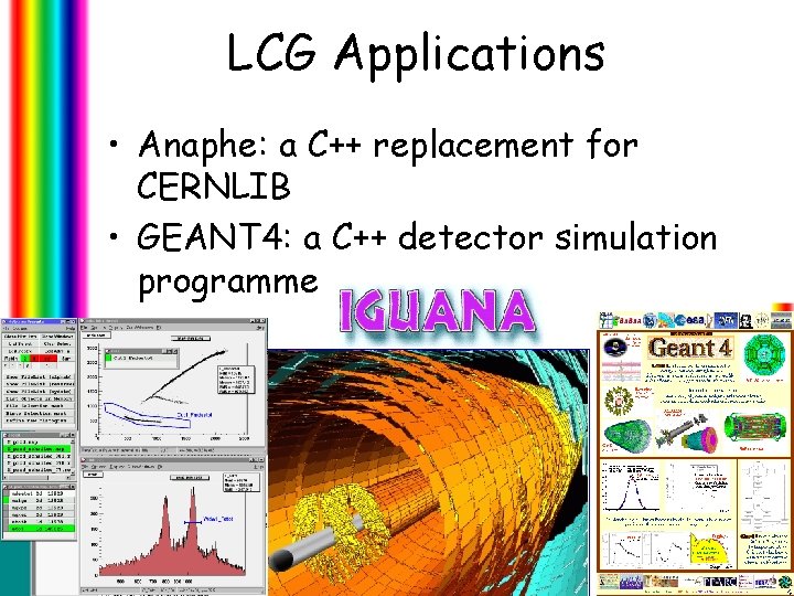 LCG Applications • Anaphe: a C++ replacement for CERNLIB • GEANT 4: a C++