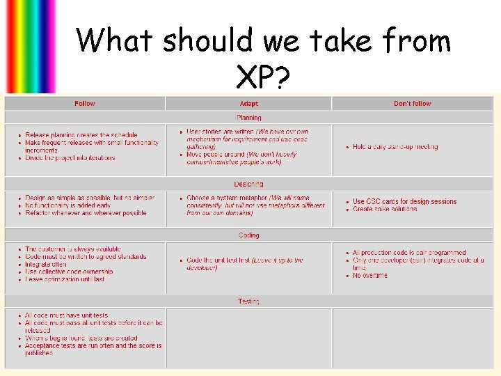 What should we take from XP? 