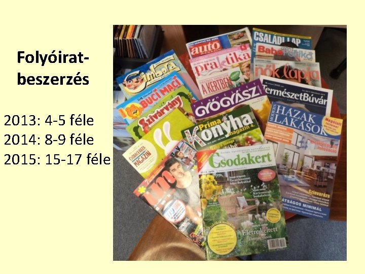 Folyóiratbeszerzés 2013: 4 -5 féle 2014: 8 -9 féle 2015: 15 -17 féle 