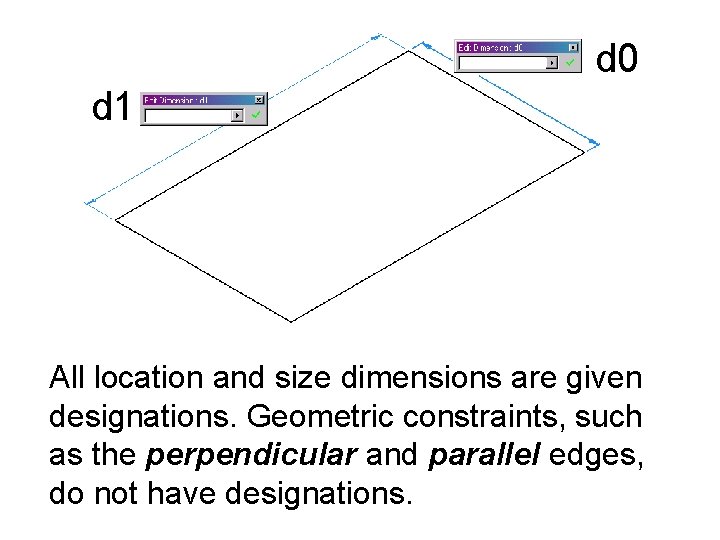d 0 d 1 All location and size dimensions are given designations. Geometric constraints,