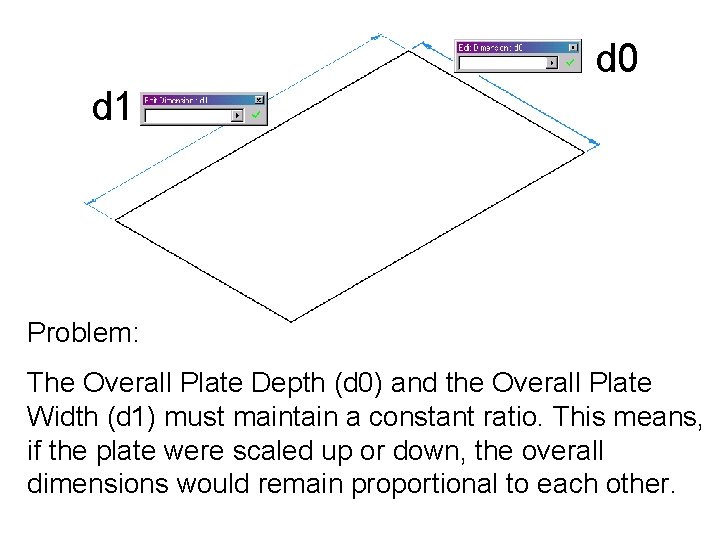 d 0 d 1 Problem: The Overall Plate Depth (d 0) and the Overall