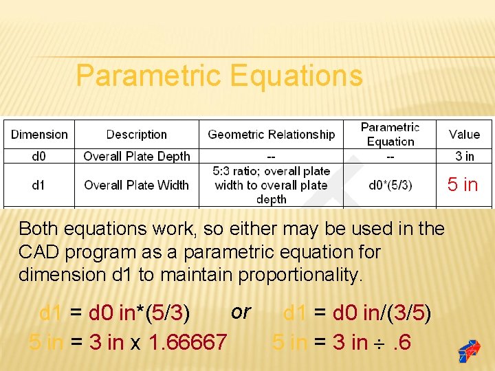 Parametric Equations 5 in Both equations work, so either may be used in the