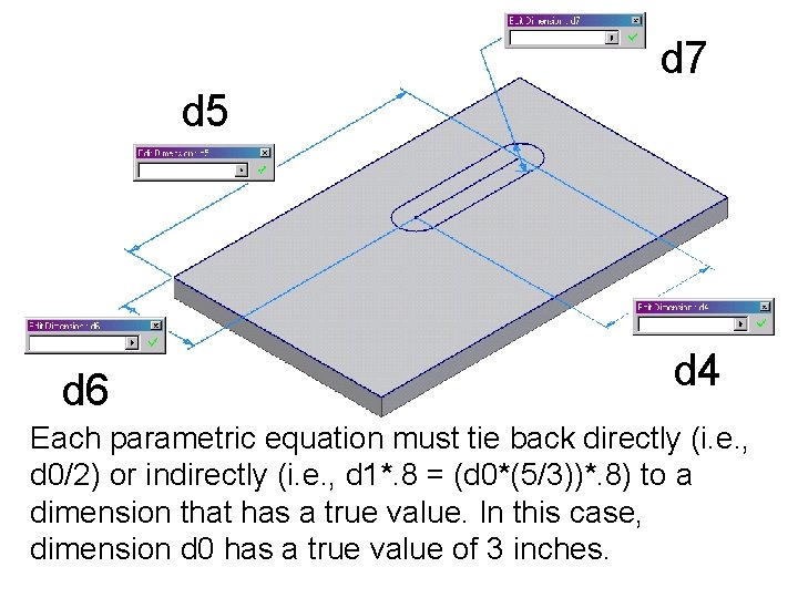 d 7 d 5 d 6 d 4 Each parametric equation must tie back